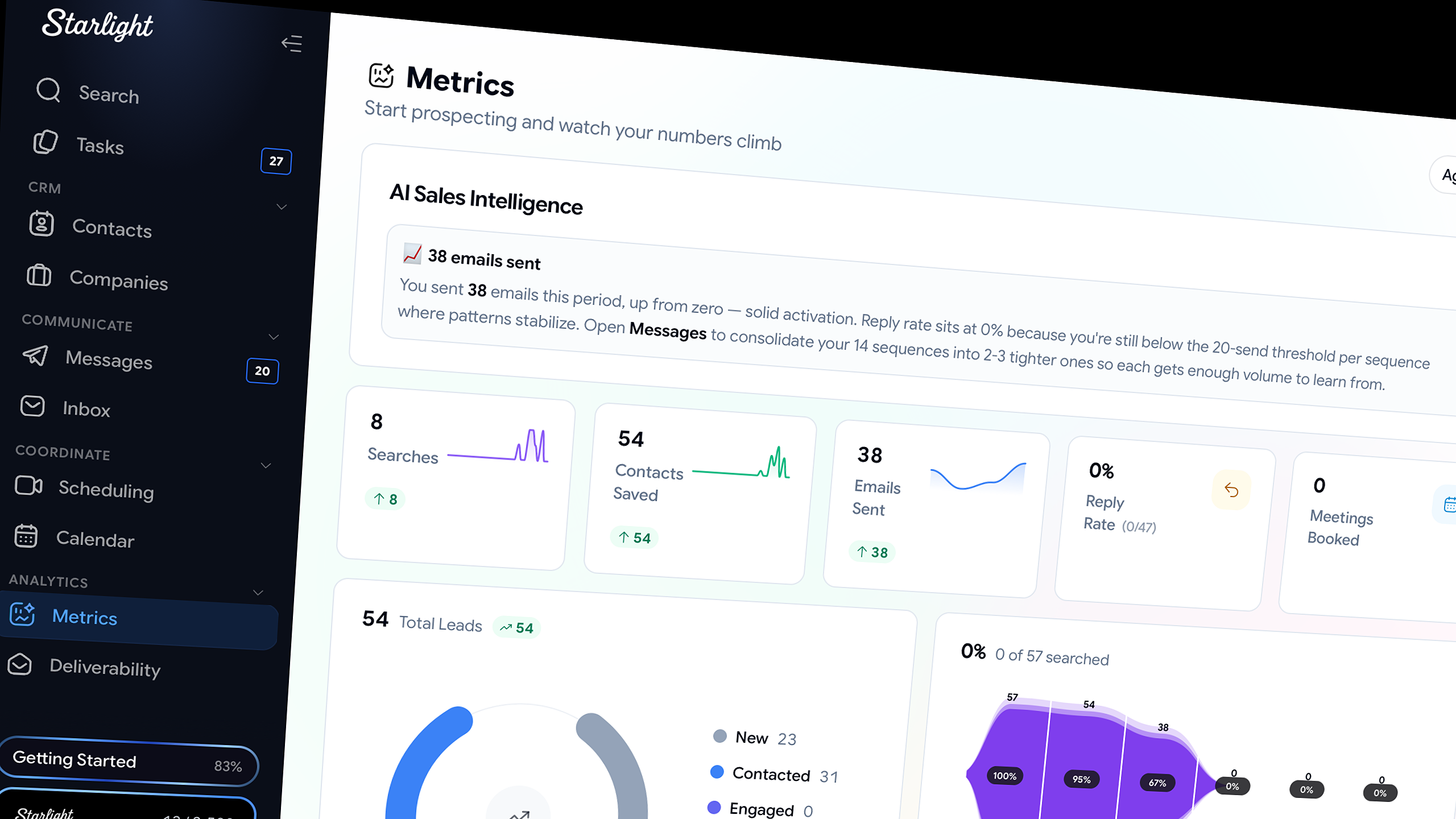 Recursive self-learning AI sales